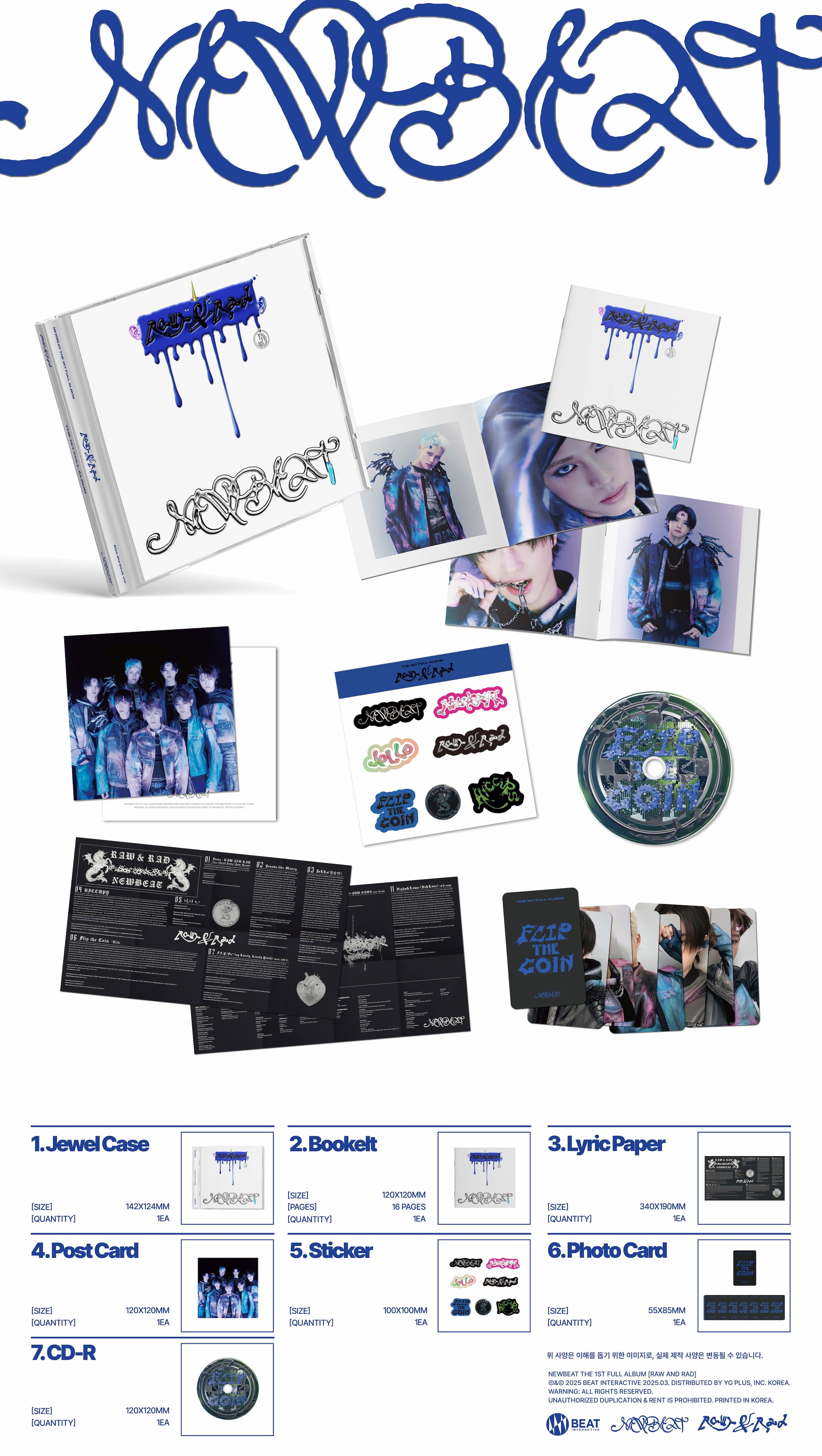 NEWBEAT - RAW AND RAD (JEWEL) Nolae