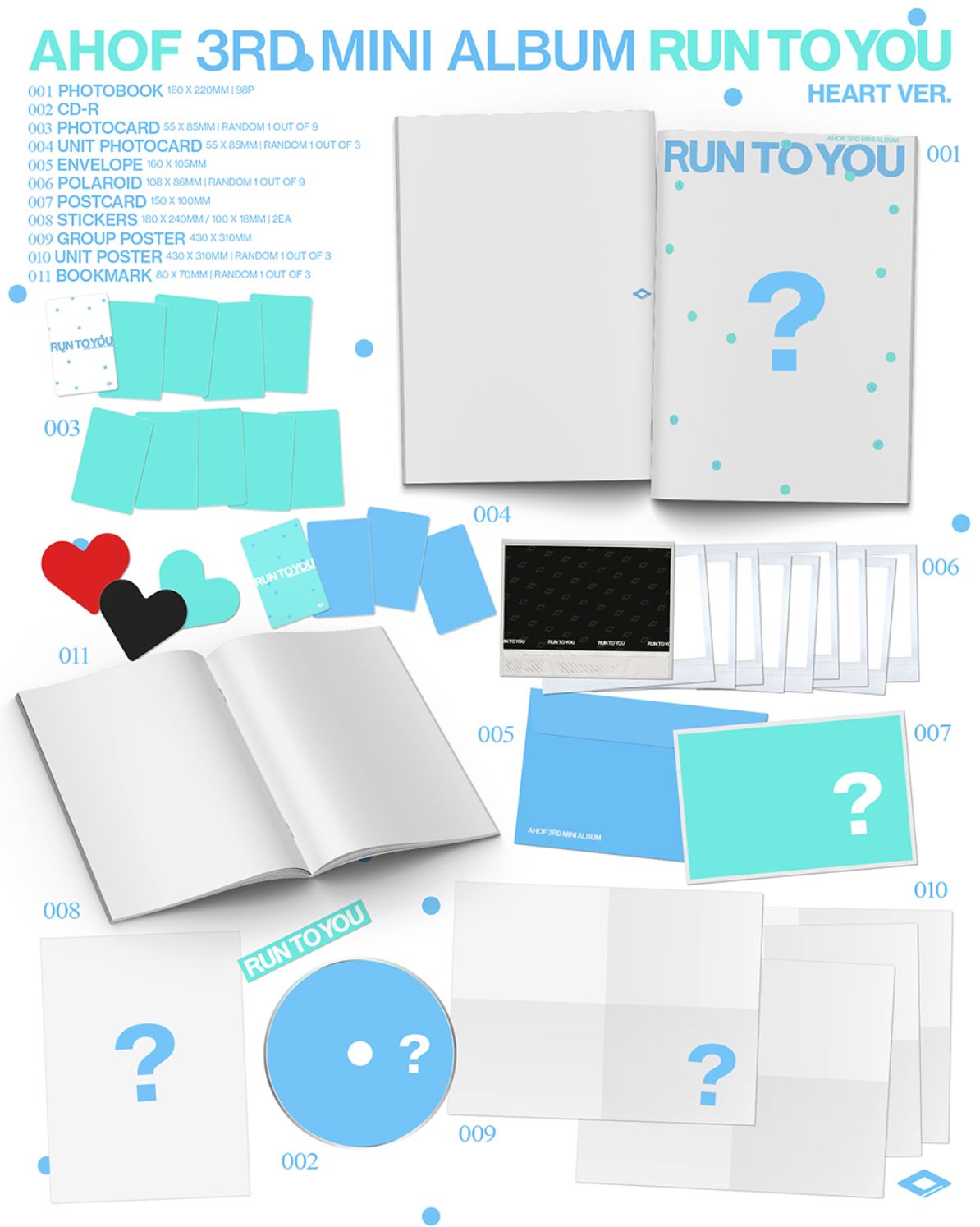 AHOF - RUN TO YOU (PHOTOBOOK VER.) Nolae