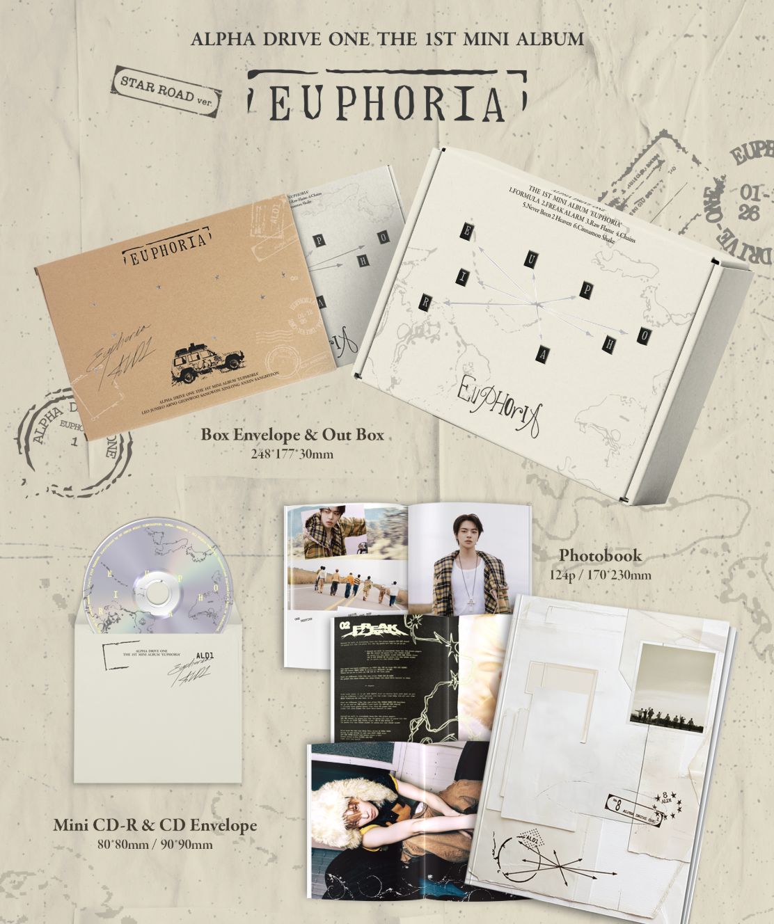 ALPHA DRIVE ONE - EUPHORIA (STAR ROAD VER.) Nolae