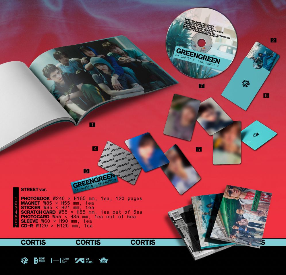 CORTIS - GREENGREEN + BDM Gift