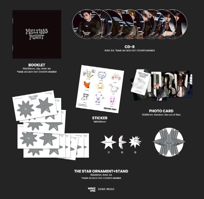 ZEROBASEONE - MELTING POINT (Digipack Ver.) + Makestar Photocard Nolae