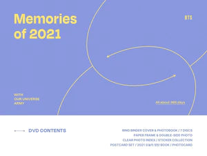 BTS - Memories of 2021 DVD Nolae Kpop